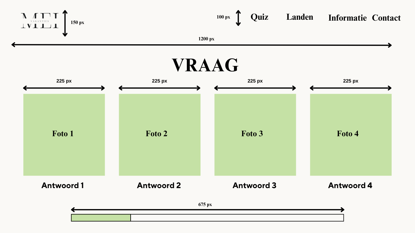 Ontwerp van de quiz-pagina